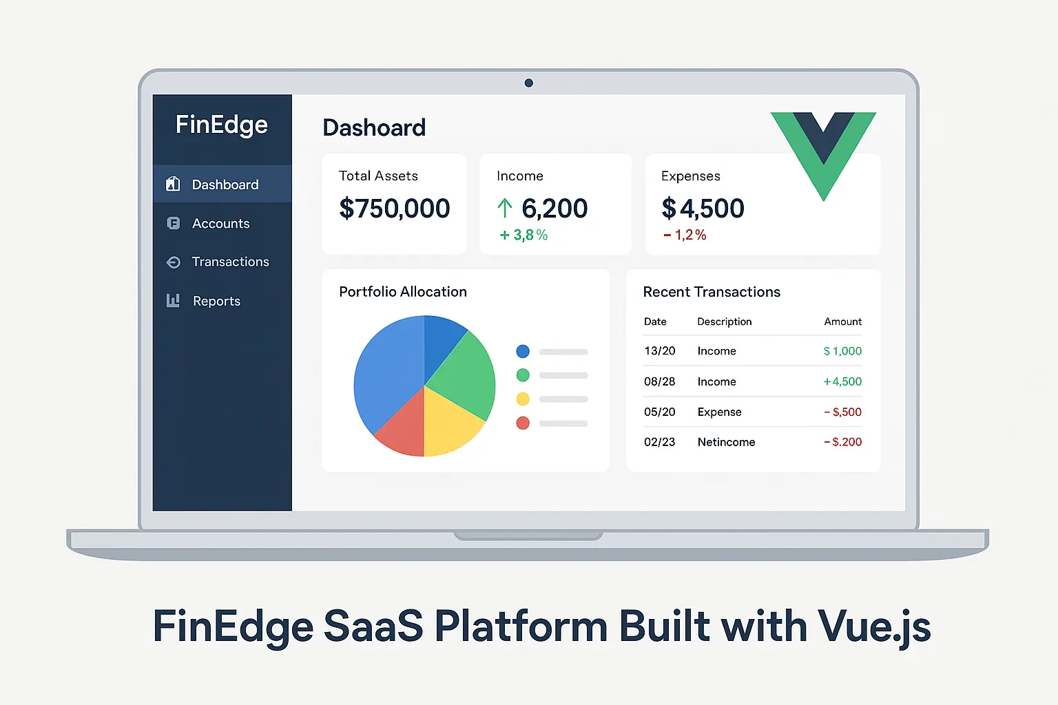 FinEdge SaaS Platform Built with Vue.js